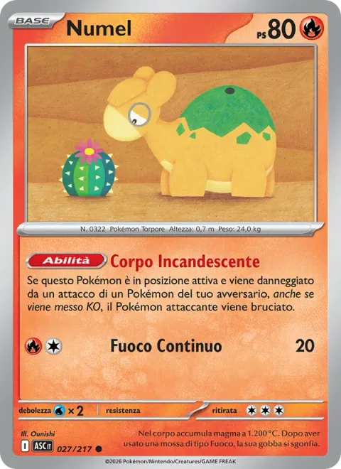 Numel [Incandescent Body | Combustion]