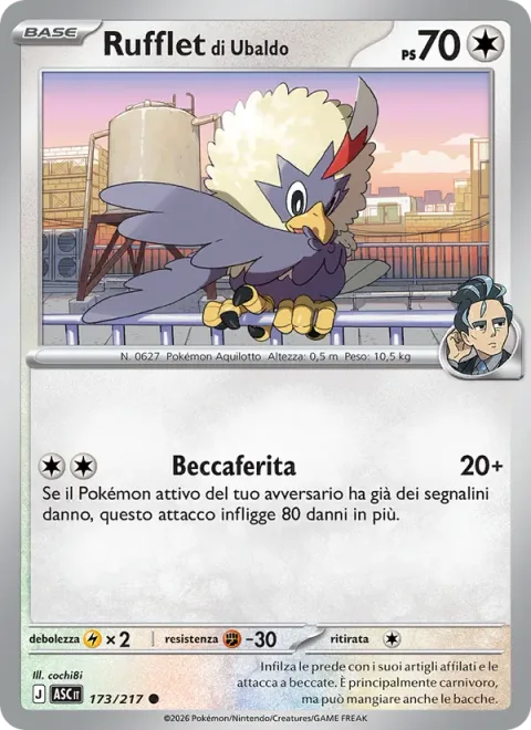 Larry's Rufflet [Peck the Wound]
