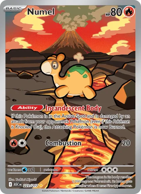 Numel [Incandescent Body | Combustion]
