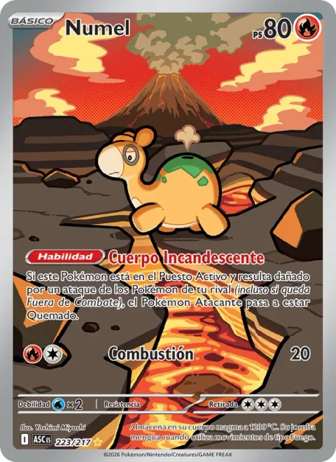 Numel [Incandescent Body | Combustion]
