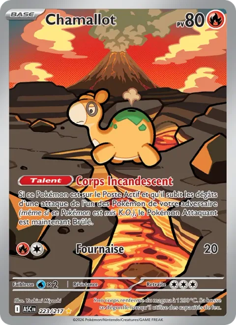 Numel [Incandescent Body | Combustion]