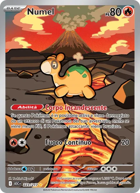 Numel [Incandescent Body | Combustion]