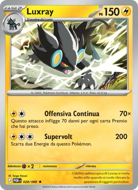 Luxray [Incessant Onslaught | Strong Volt]