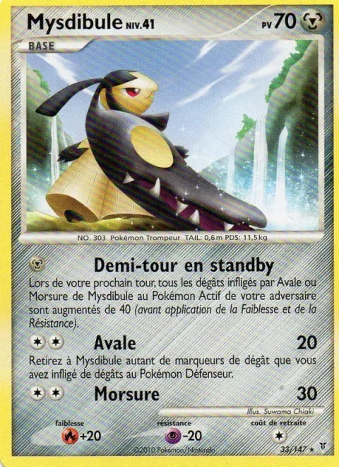 Mawile Lv.41 [Turnaround Standby | Swallow | Bite]