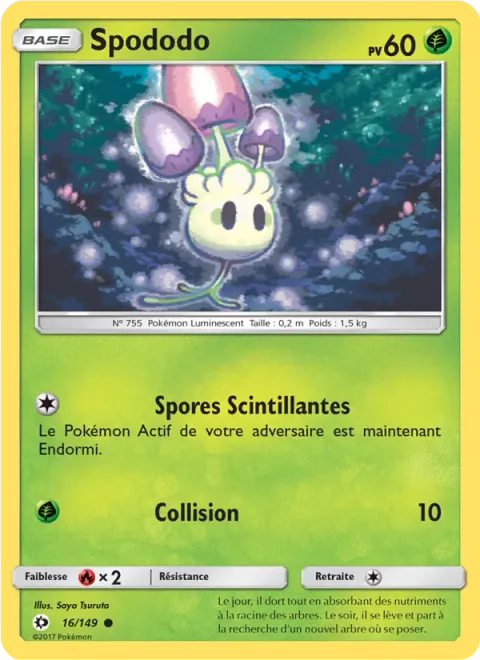 Morelull [Flickering Spores | Ram]