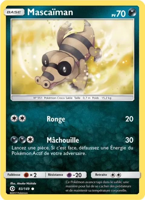 Sandile [Gnaw | Crunch]
