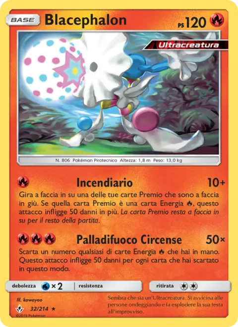 Blacephalon [Blazer | Fireball Circus]