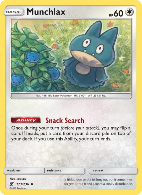Munchlax [Snack Search]