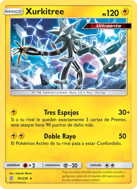 Xurkitree [Three Mirrors | Signal Beam]