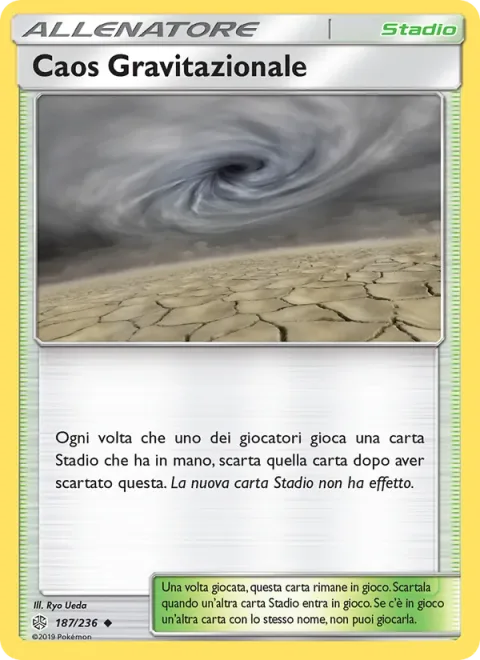 Chaotic Swell