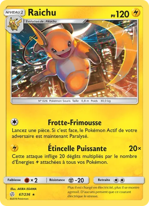 Raichu [Nuzzle | Powerful Spark]
