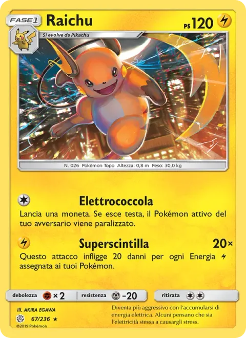 Raichu [Nuzzle | Powerful Spark]