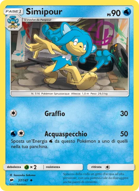 Simipour [Scratch | Aqua Reflect]