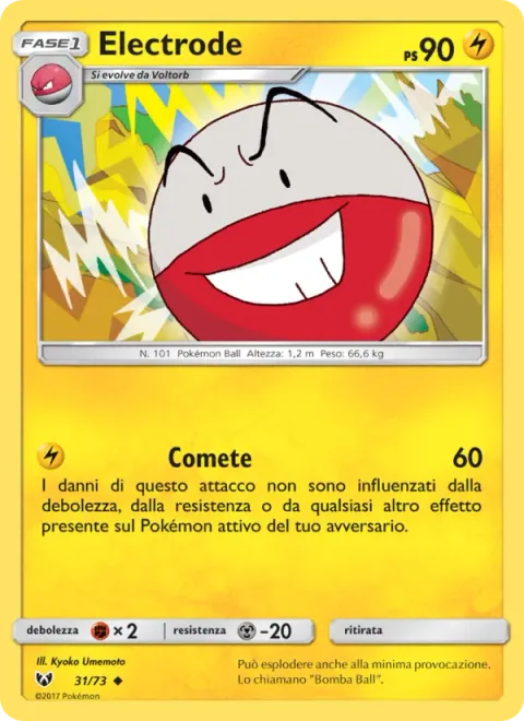 Electrode [Swift]