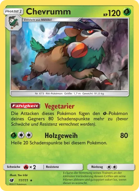 Gogoat [Sap Sipper | Horn Leech]