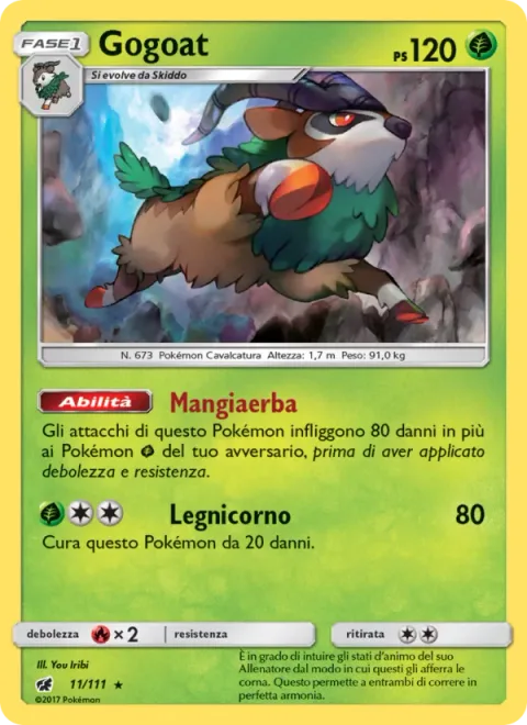 Gogoat [Sap Sipper | Horn Leech]