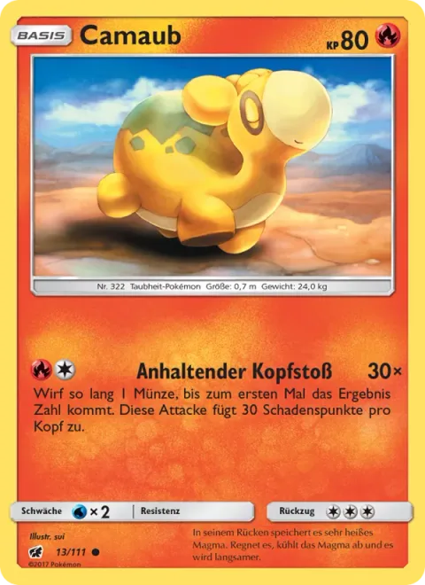 Numel [Continuous Headbutt]