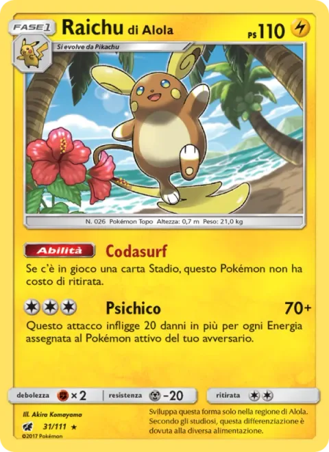 Alolan Raichu [Surge Surfer | Psychic]
