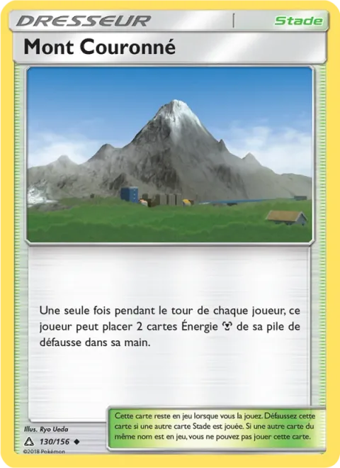 Mt. Coronet