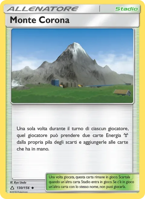 Mt. Coronet