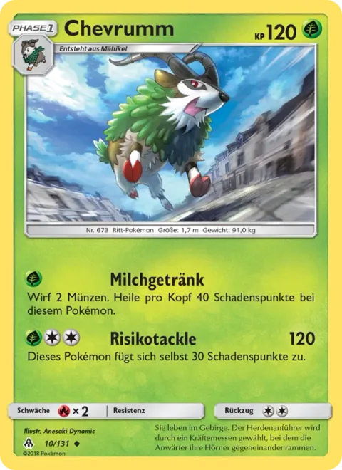 Gogoat [Milk Drink | Double-Edge]
