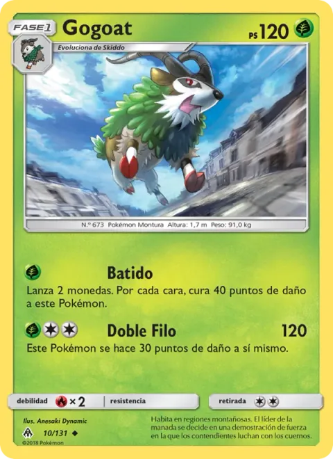 Gogoat [Milk Drink | Double-Edge]