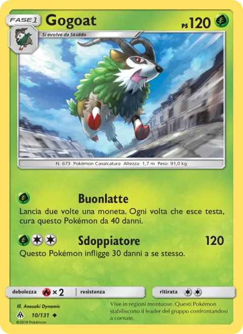 Gogoat [Milk Drink | Double-Edge]