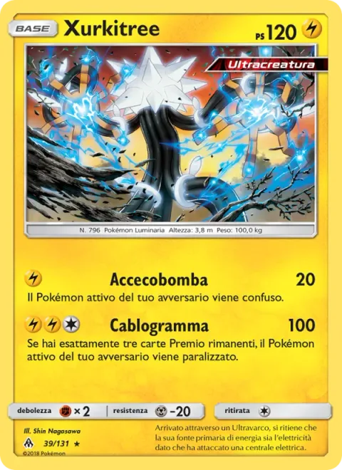 Xurkitree [Dazzle Blast | Cablegram]