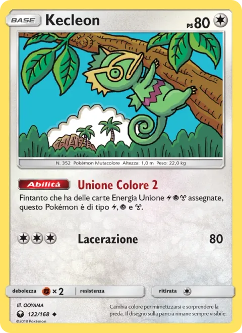 Kecleon [Unit Color 2 | Slash]