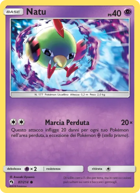 Natu [Lost March]