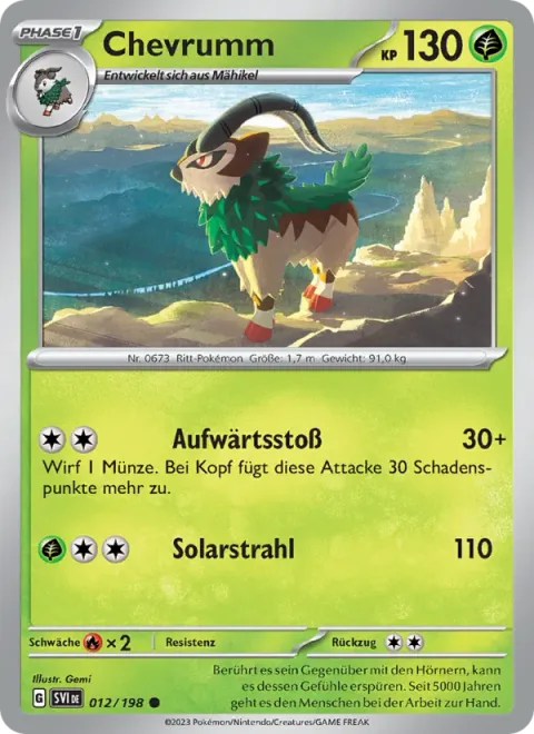 Gogoat [Rising Lunge | Solar Beam]