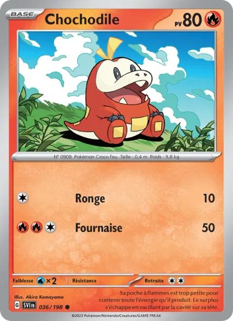 Fuecoco [Gnaw | Combustion]