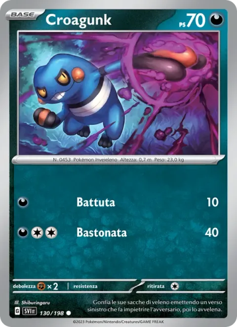 Croagunk [Beat | Whap Down]