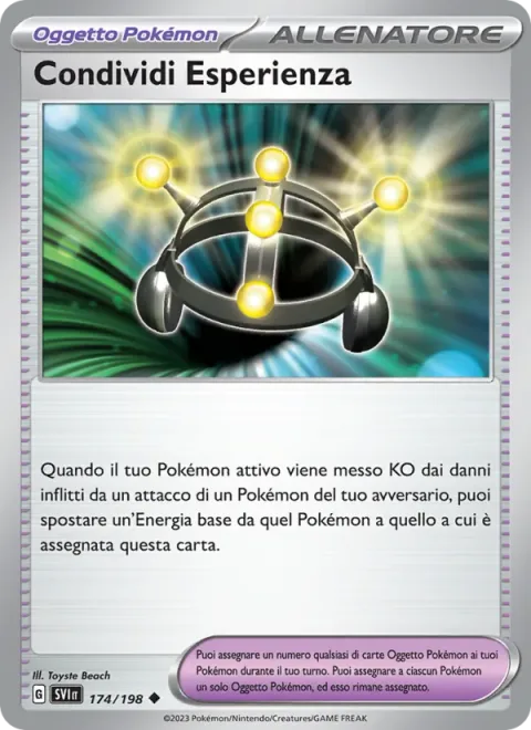 Exp. Share