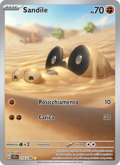 Sandile [Gnaw | Ram]