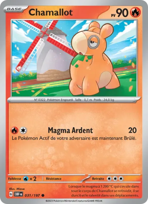 Numel [Hot Magma]