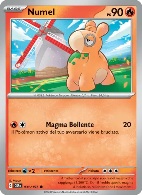 Numel [Hot Magma]