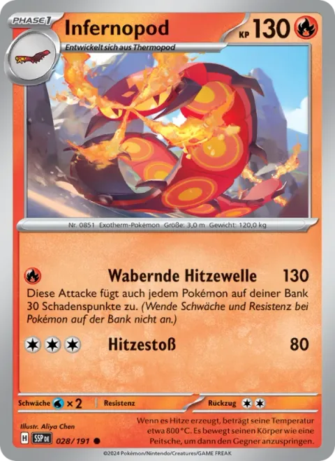 Centiskorch [Billowing Heat Wave | Heat Blast]