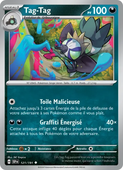 Grafaiai [Mischievous Paint | Energized Graffiti]