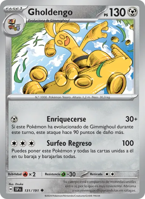 Gholdengo [Strike It Rich | Surf Back]