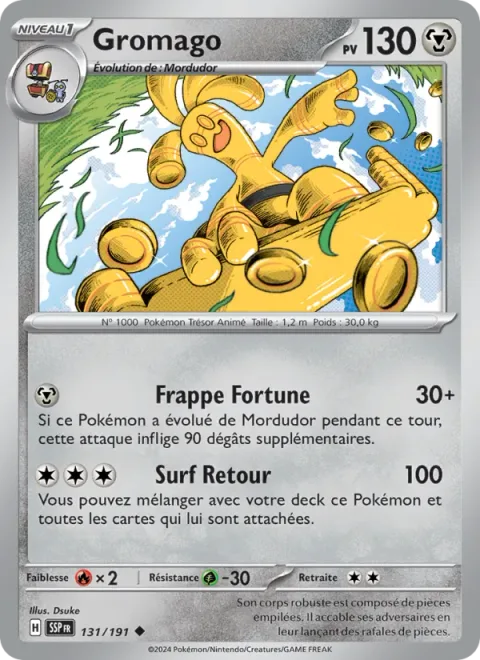 Gholdengo [Strike It Rich | Surf Back]
