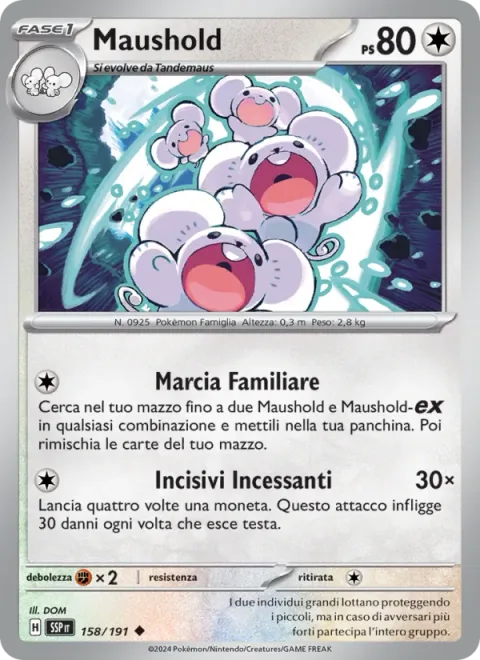 Maushold [Familial March | Incessant Incisors]