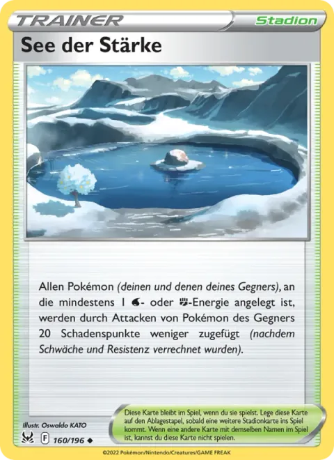 Lake Acuity