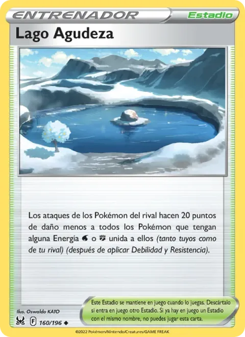 Lake Acuity
