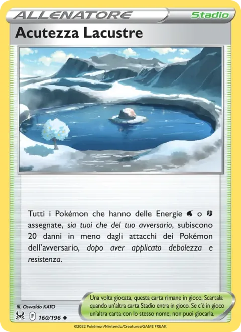 Lake Acuity