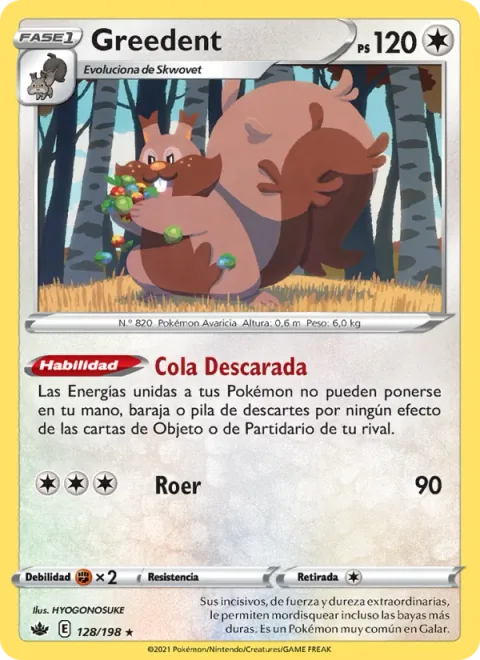 Greedent [Brazen Tail | Gnaw]