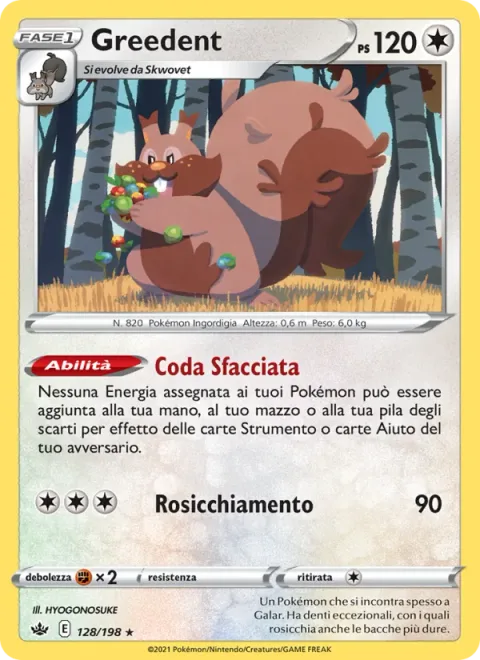 Greedent [Brazen Tail | Gnaw]