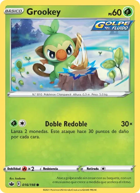 Grookey [Hit Twice]