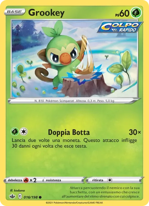 Grookey [Hit Twice]