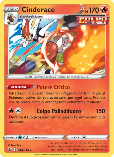 Cinderace [Crisis Power | Fireball Shot]